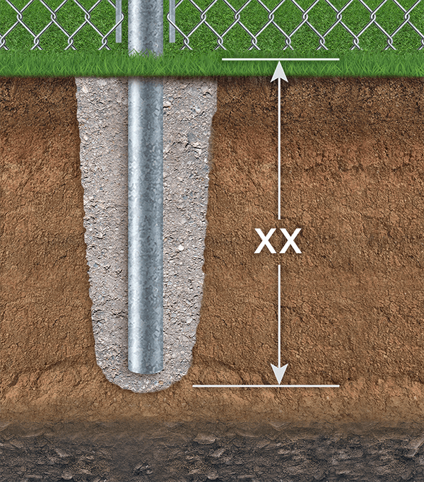 Chain Link fence post with concrete in Yuba City