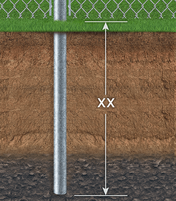 No dig Chain Link fence post in Yuba City