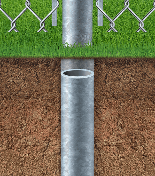 No dig Chain Link fence post in Yuba City